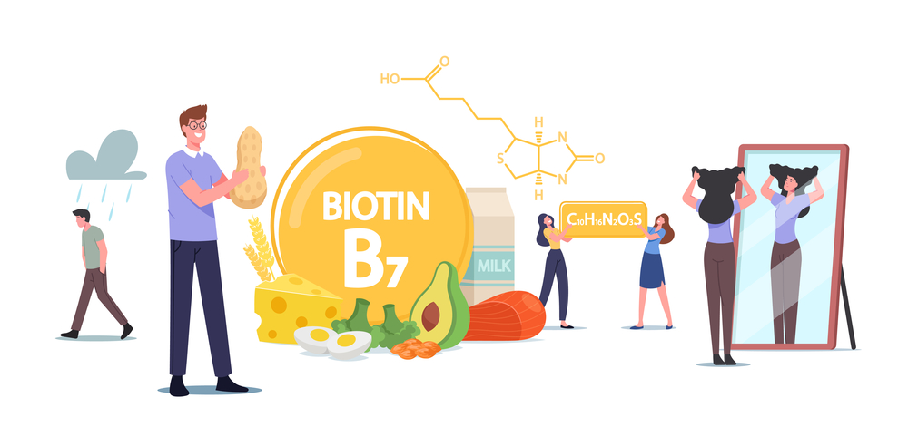 Best Biotin Supplement for Hair Growth | Top Picks & Dosage 3 best biotin for hair growth