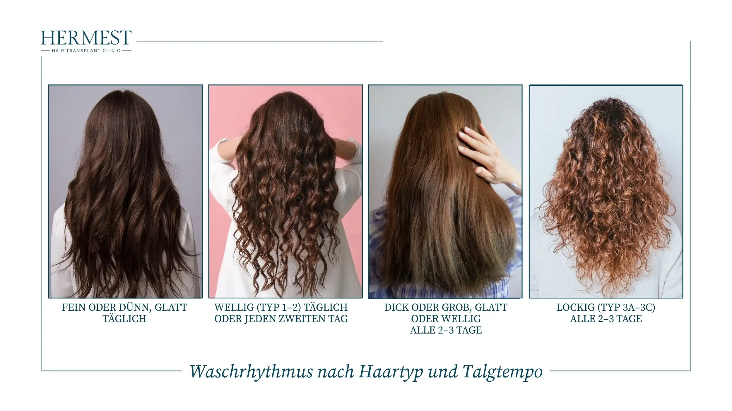 Waschrhythmus nach Haartyp und Talgtempo: feines glattes Haar täglich, welliges Haar täglich oder jeden zweiten Tag, dickes und lockiges Haar alle zwei bis drei Tage